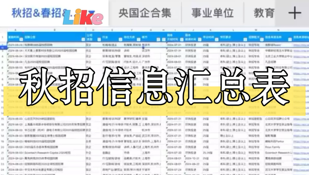 25届秋招岗位信息汇总(截至8月4日),校招信息获取渠道分享哔哩哔哩bilibili