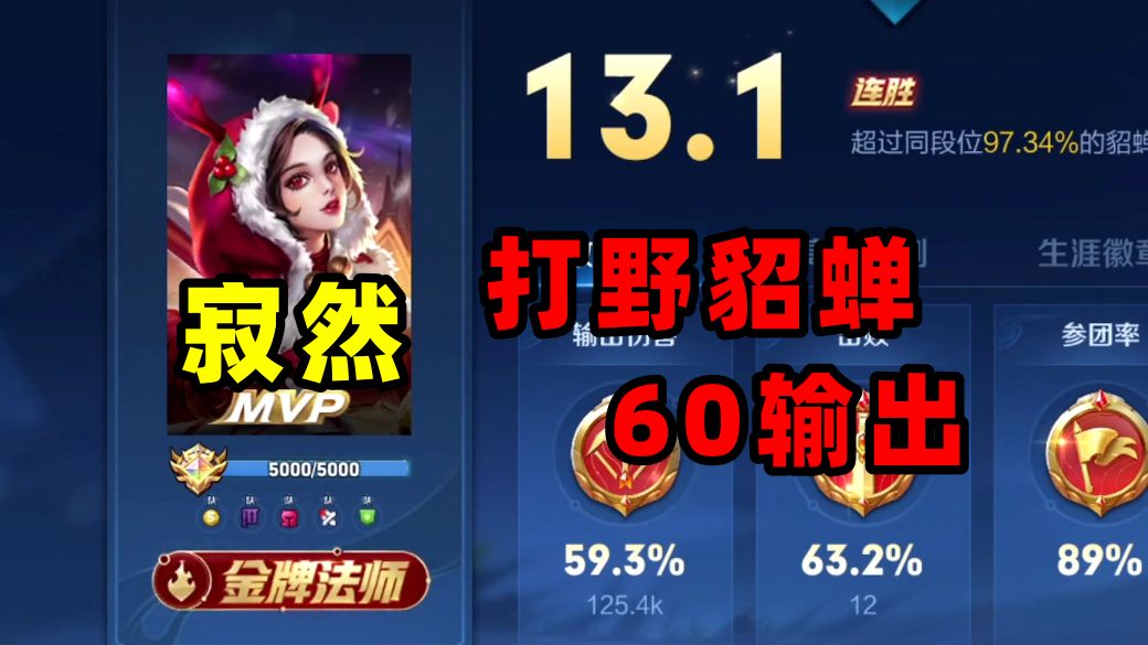 寂然再掏打野貂蝉,巅峰2000分60输出各种乱杀!