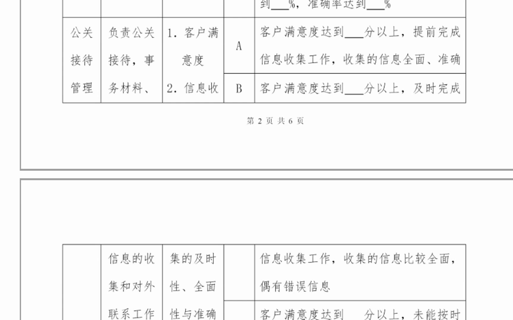 行政人事考核管理办法、行政人事经理考核表、行政人事专员考核表哔哩哔哩bilibili