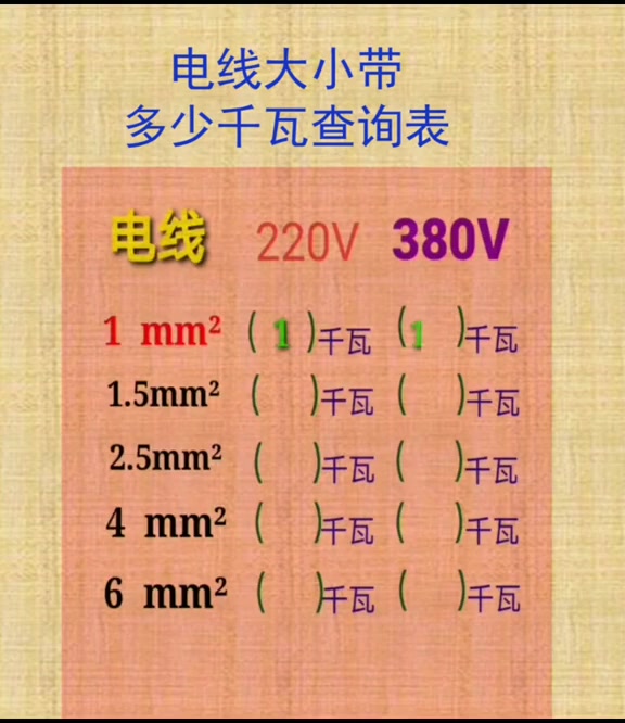 电线大小带多少千瓦查询表接线