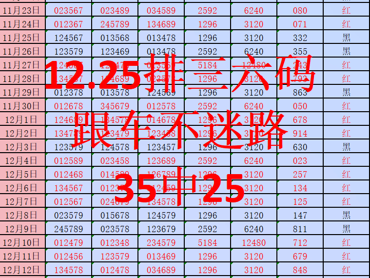 12月25日排三推荐方案,排三号码推荐,排三每天推荐,排三六码跟车不迷路!每日更新,好运不断!哔哩哔哩bilibili