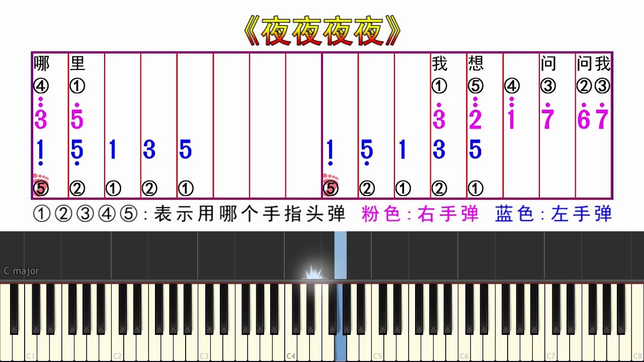 《夜夜夜夜》钢琴教学电子琴教学带指法双手简谱五线谱哔哩哔哩bilibili