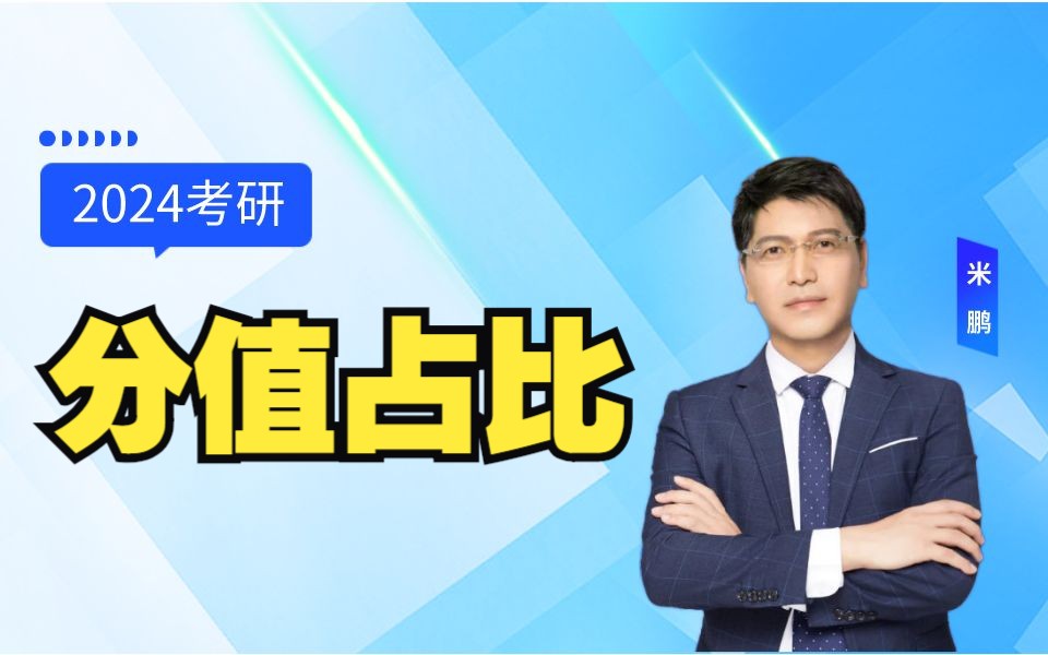 12、24考研政治考题各部分分值占比【24考研政治米鹏导学】哔哩哔哩bilibili