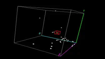 Geoda三天写论文！ 数据处理实战