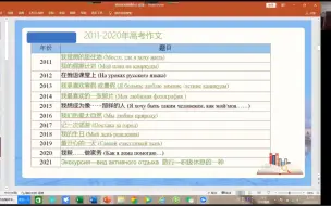 Download Video: 俄语高考作文三大经典万能通用模版，学好庞老师的三堂课。俄语高考作文几乎尽收囊中