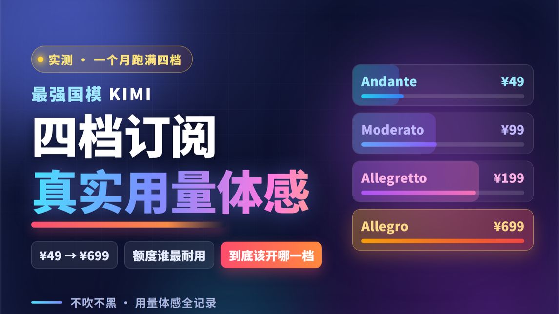最强国模kimi各档位订阅真实用量感受