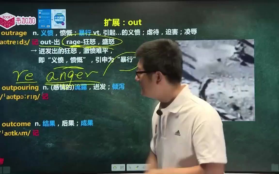 用词根out记住一串单词——节选自课程2023版《十天搞定考研词汇》全书完整版视频课哔哩哔哩bilibili