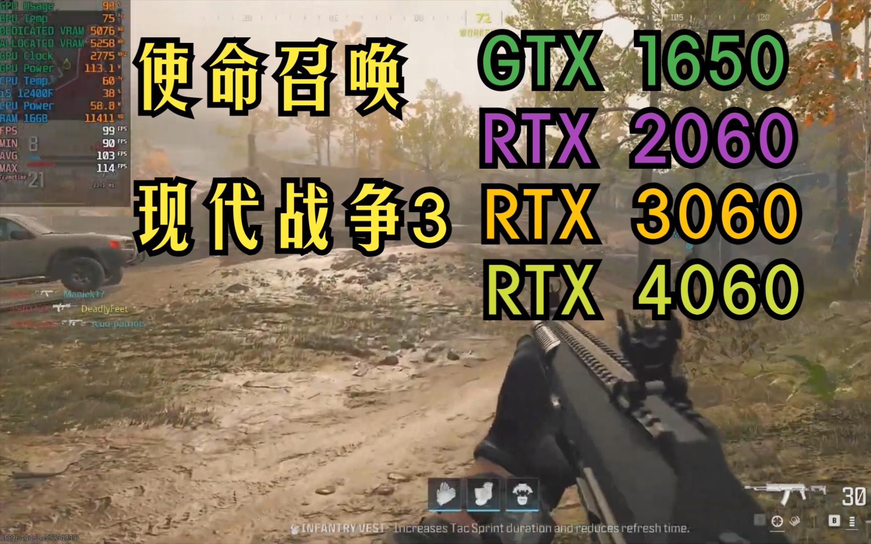 [图]使命召唤20：现代战争3(COD：Modern Warfare III)GTX1650,RTX2060,RTX3060RTX4060,游戏测试