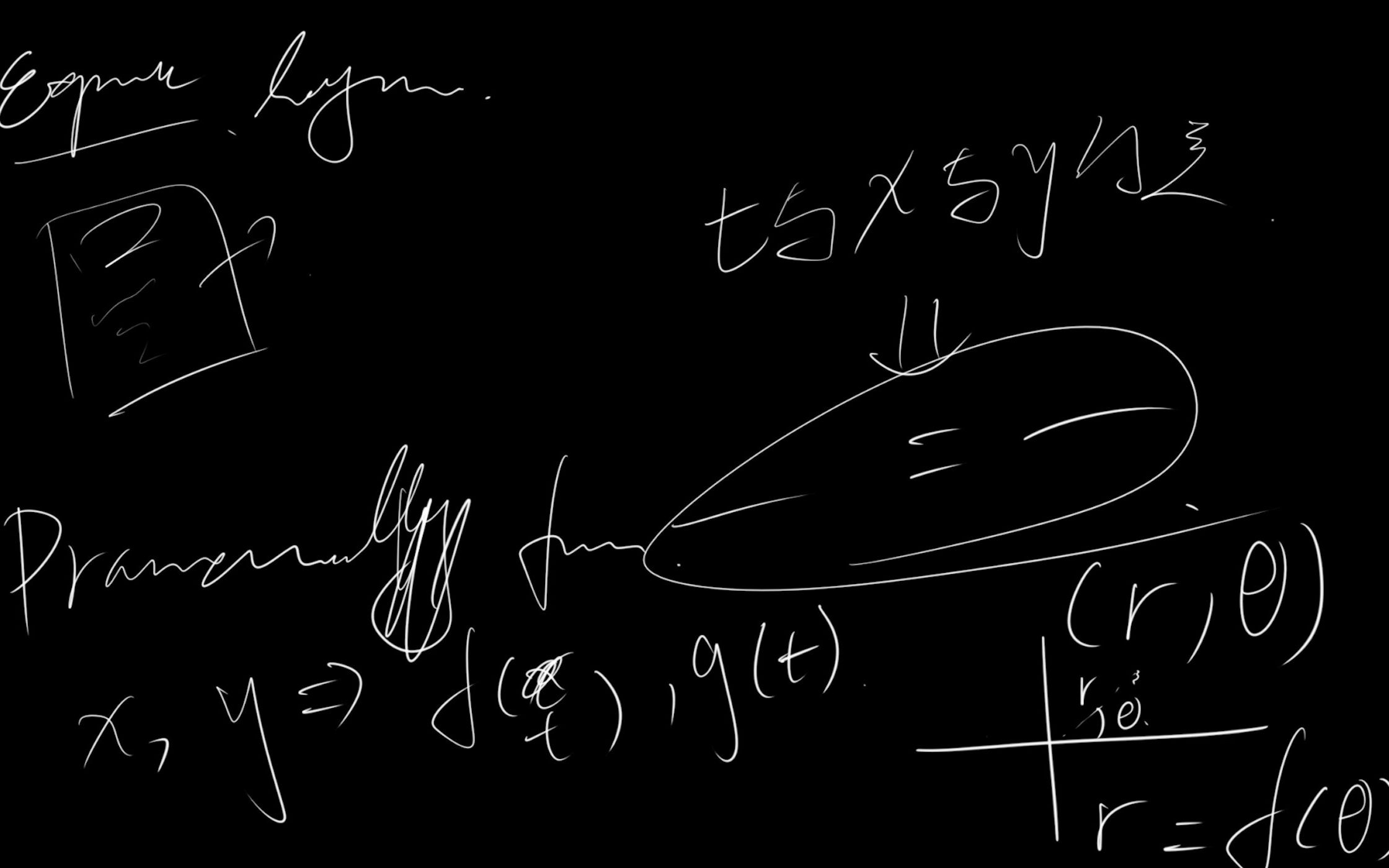 [图]15分钟,速通AP微积分 Unit1! [AP Calculus BC #1]