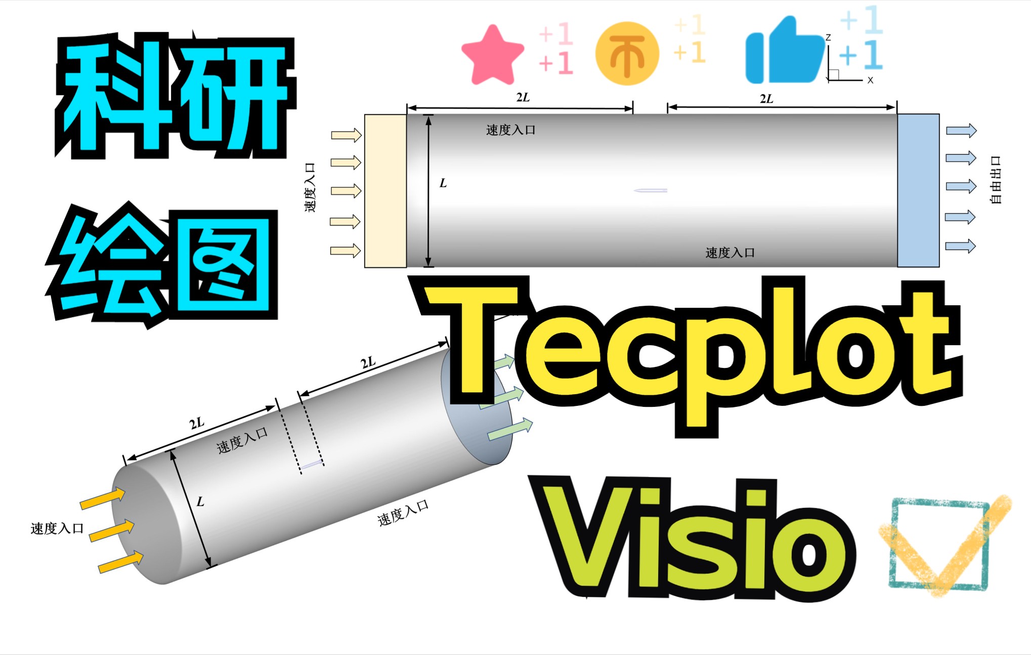 【交通大学渣】Tecplot+Visio科研绘图 好看CFD论文插图!哔哩哔哩bilibili