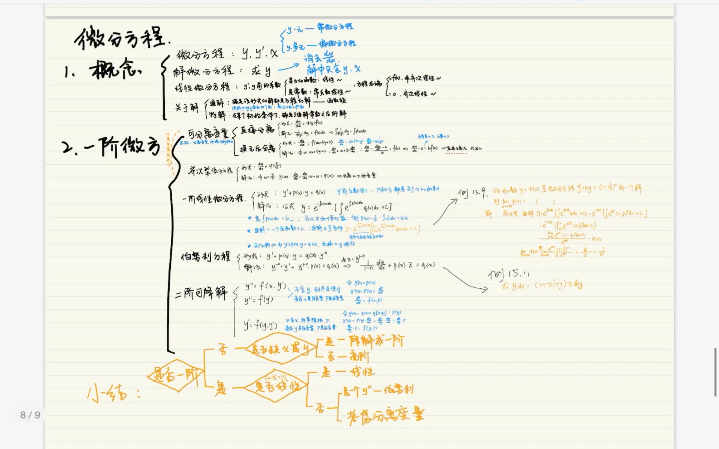 [图]【25张宇基础30讲复盘总结】微分方程相关的概念  一阶微分方程求解