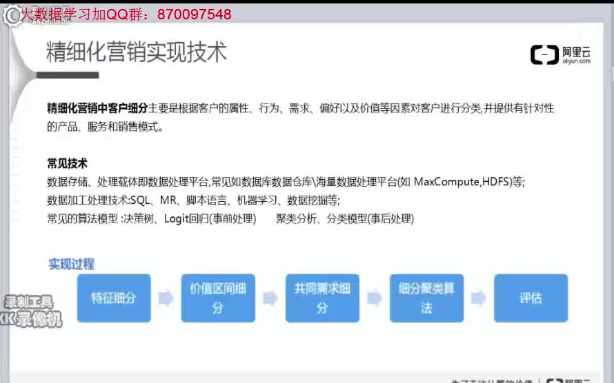 大数据学习实战:基于海量微博内容实现精准广告推送哔哩哔哩bilibili