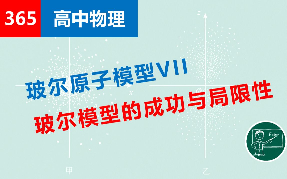 【高中物理】365玻尔原子模型VII玻尔模型的成功与局限性哔哩哔哩bilibili