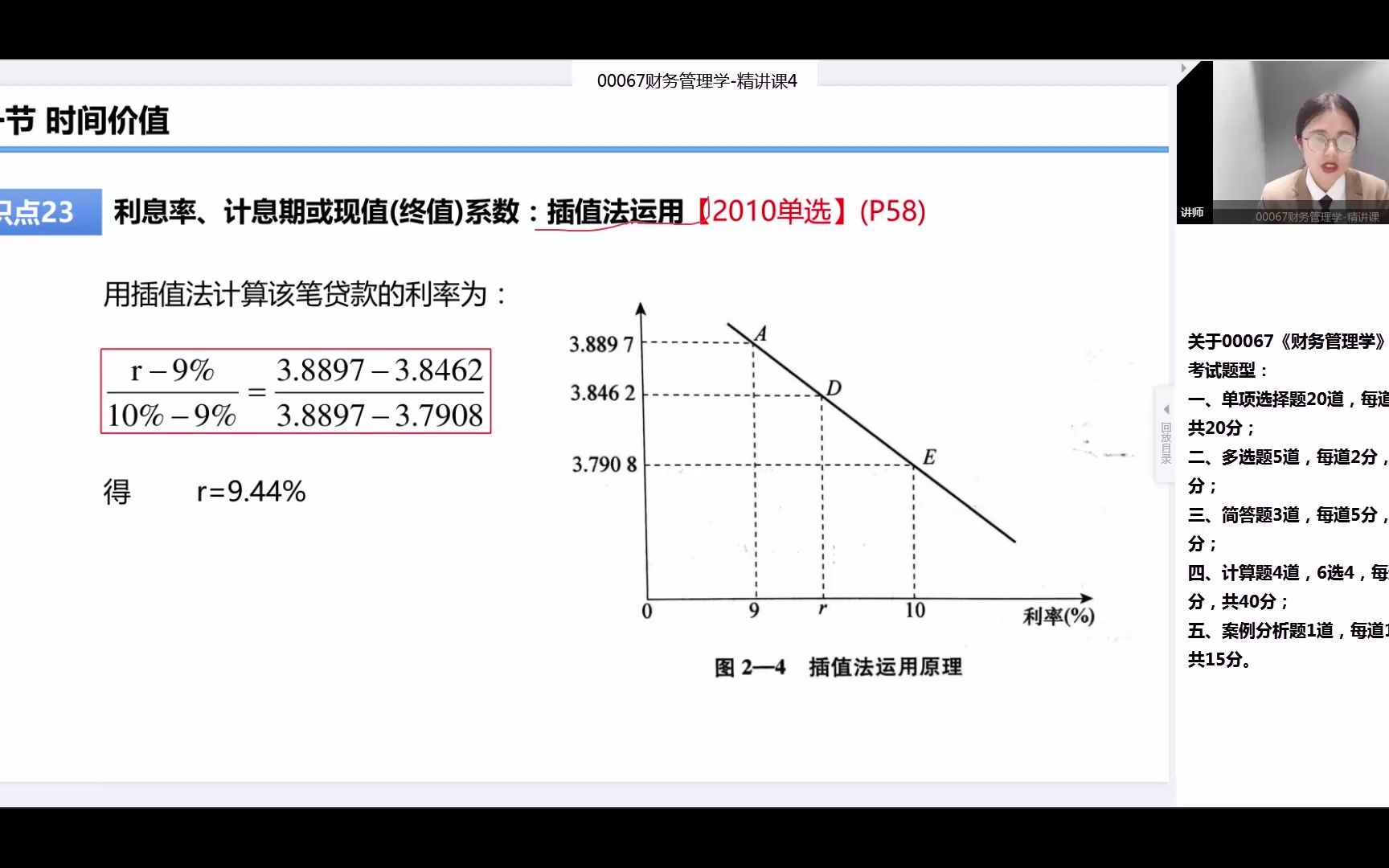 [图]00067财务管理学-精讲4