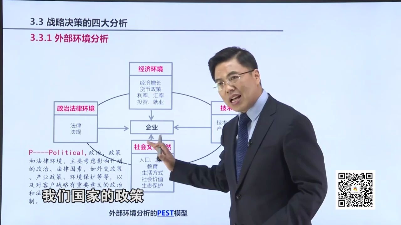 [图]战略思维与战略决策第四讲