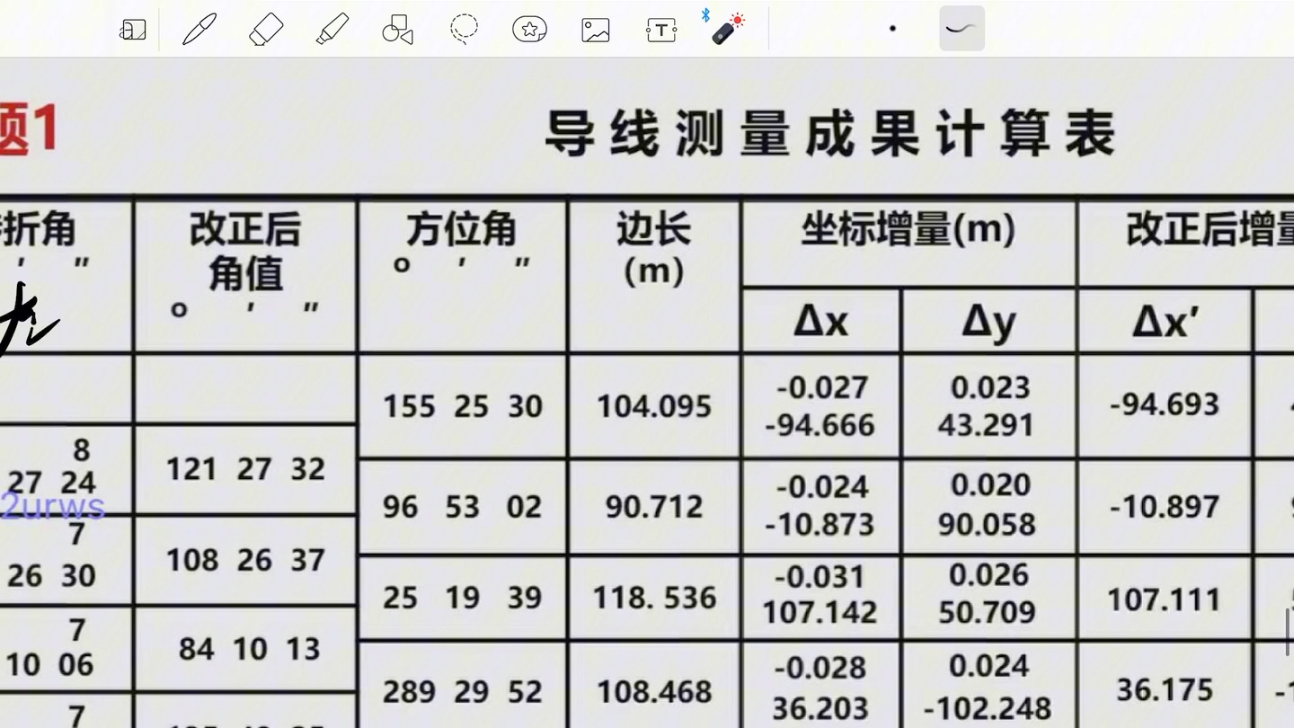 江苏专转本土木大类实操全站仪放样/导线测量哔哩哔哩bilibili