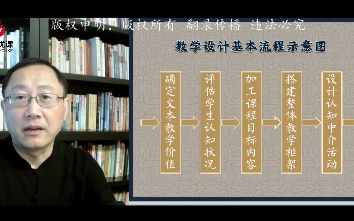 名师讲座 王崧舟系列课程如何设计认知中介活动哔哩哔哩bilibili