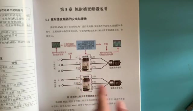 电工知识:变频器如何接线,参数如何设置,实物讲解,实物图解哔哩哔哩bilibili