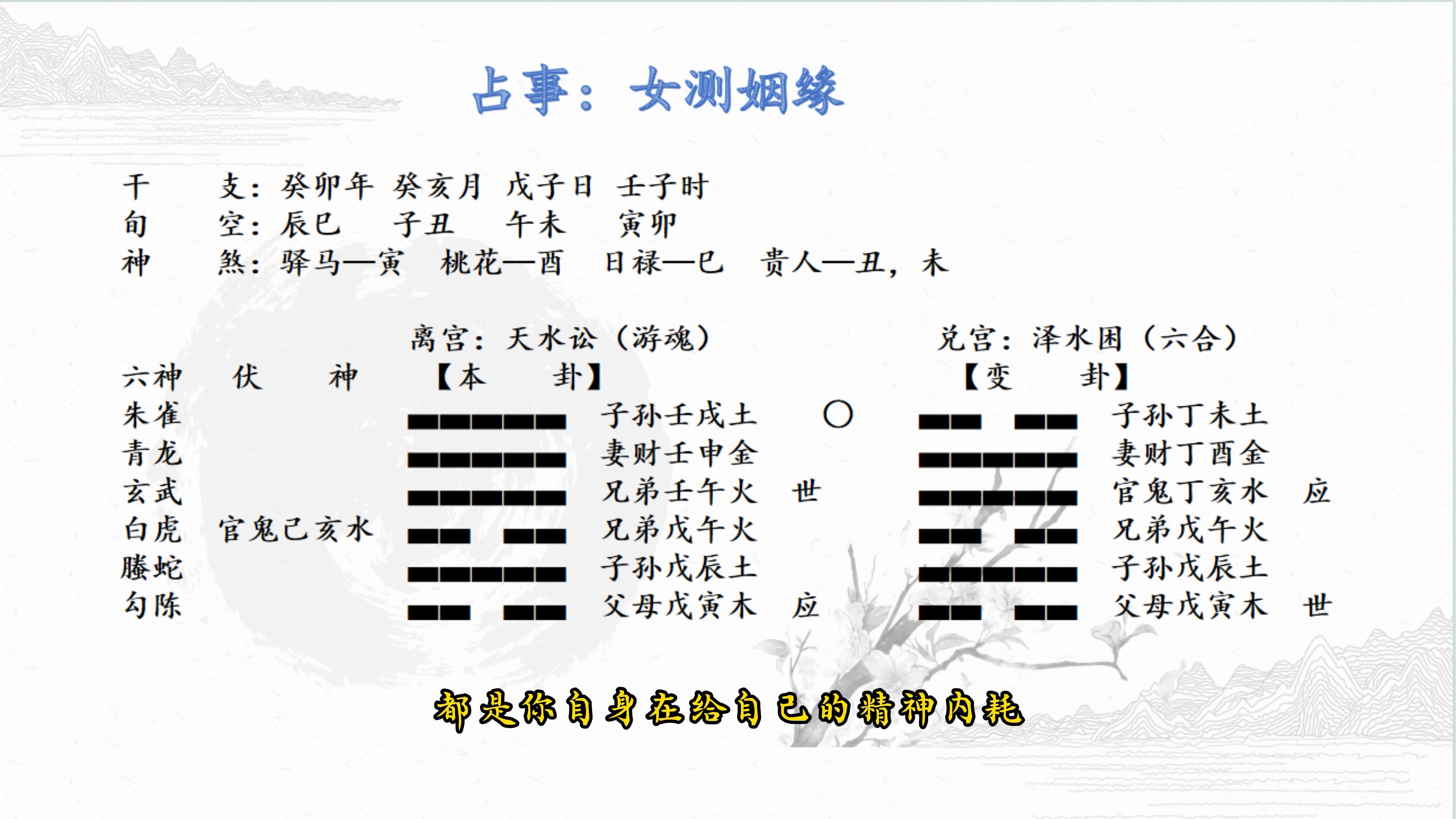 六爻解卦系列之姻缘卦,女问姻缘问题哔哩哔哩bilibili