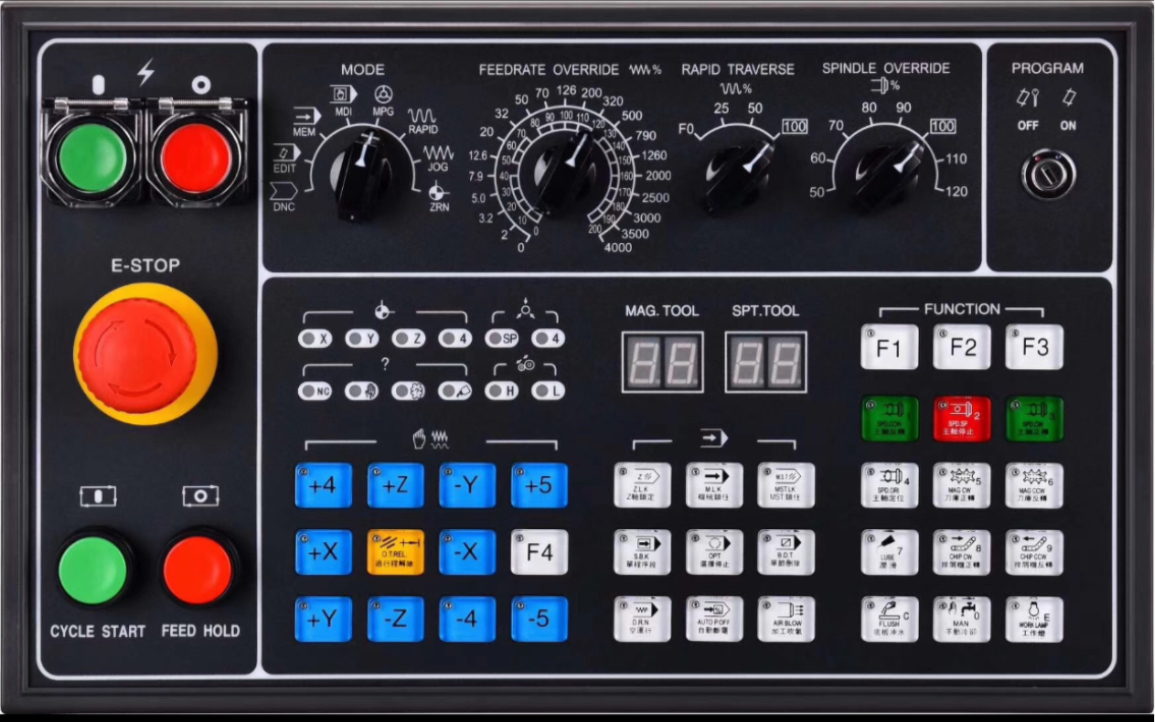 cnc操作面板更换