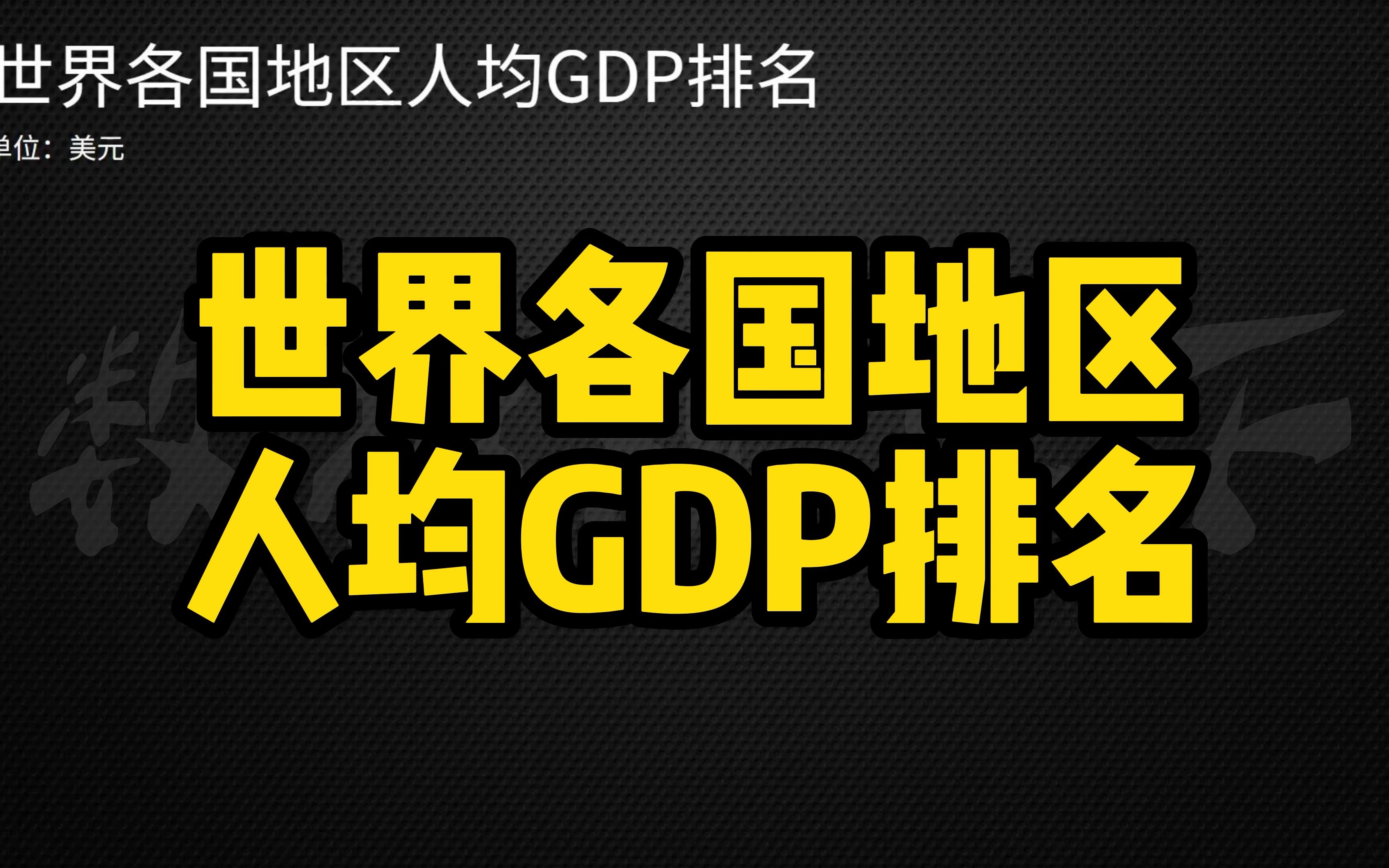 世界各国地区人均GDP排名哔哩哔哩bilibili