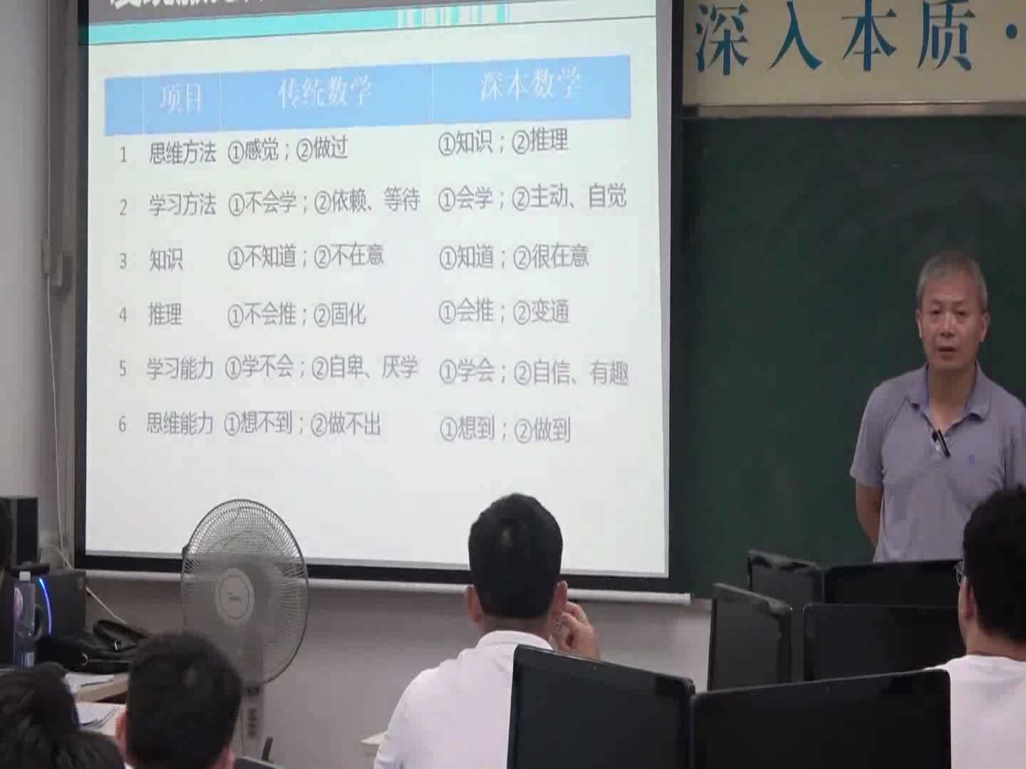 传统数学与深本数学的区别哔哩哔哩bilibili