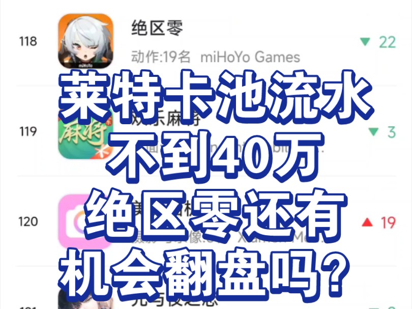 绝区零莱特卡池三日流水不足40W美元,一天下降22名!难道真的要泯然于众游了?星见雅能翻盘吗?