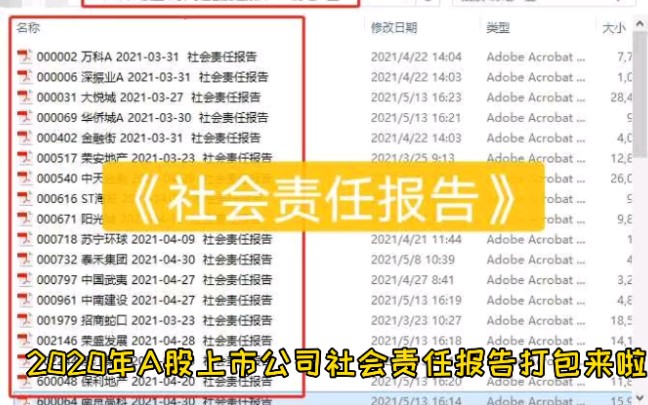 2020年全部A股上市公司社会责任报告打包文件下载哔哩哔哩bilibili