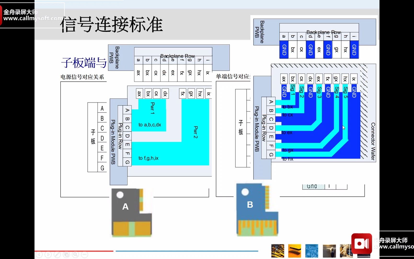 VPX 高速连接器介绍19 子板与背板信号连接2哔哩哔哩bilibili