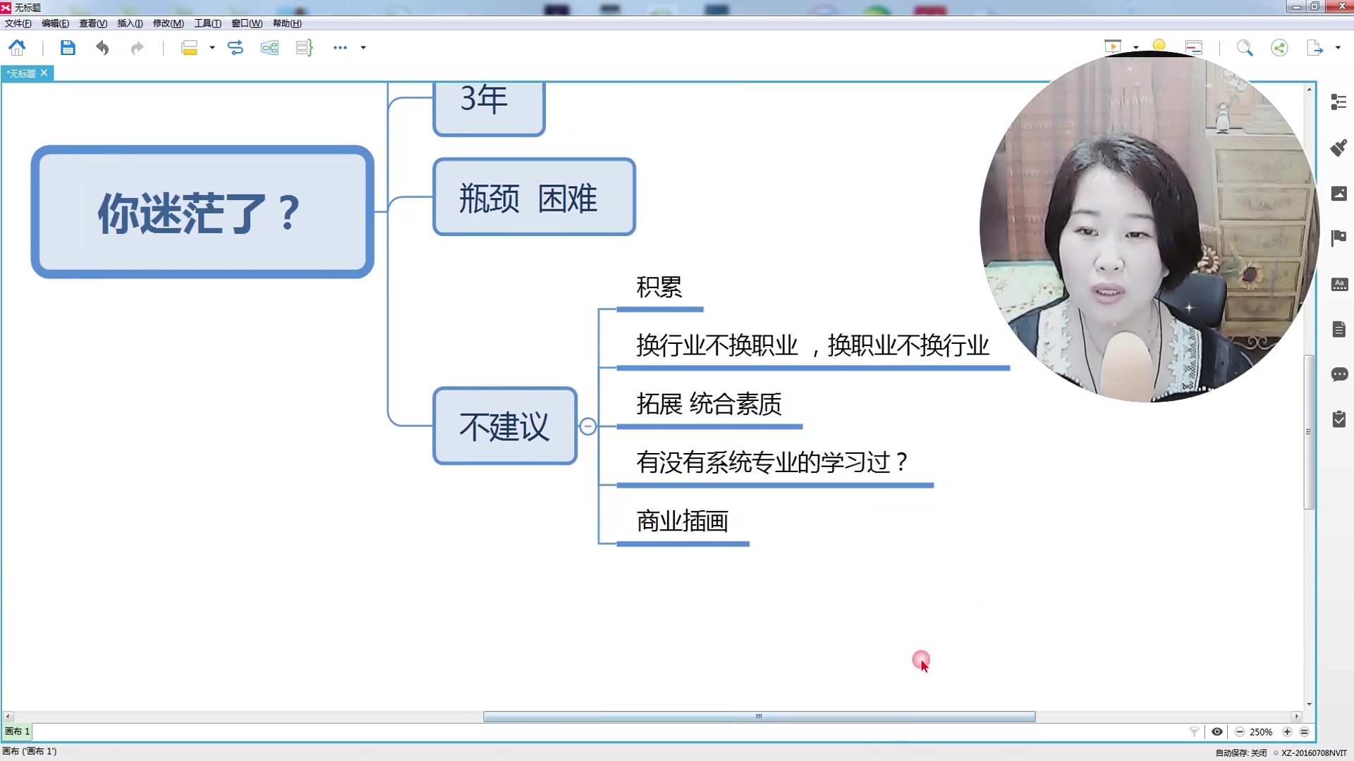 【平面设计就业课程】平面设计师的工作时间 平面设计专业好不好哔哩哔哩bilibili