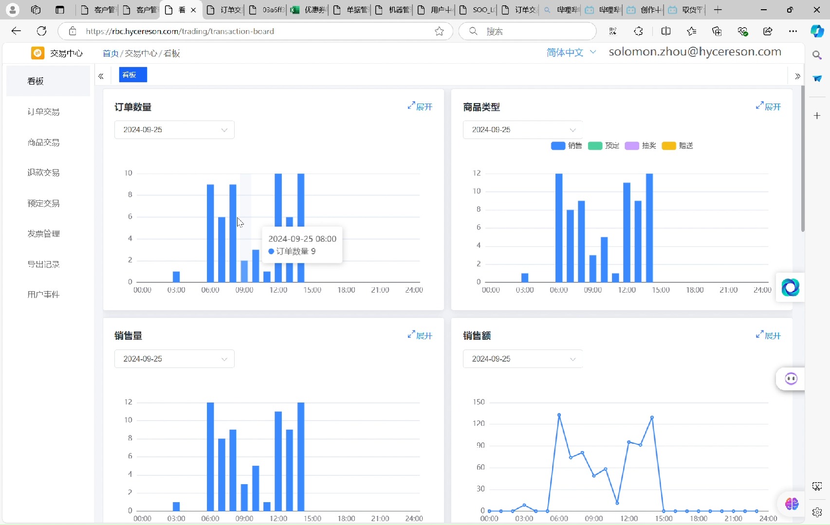 交易中心和报表中心哔哩哔哩bilibili