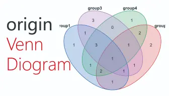 origin韦恩图vennDiagram
