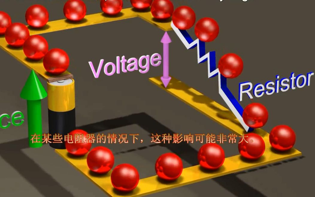 电子技术专业英语第二课电阻(电子技术动画)哔哩哔哩bilibili