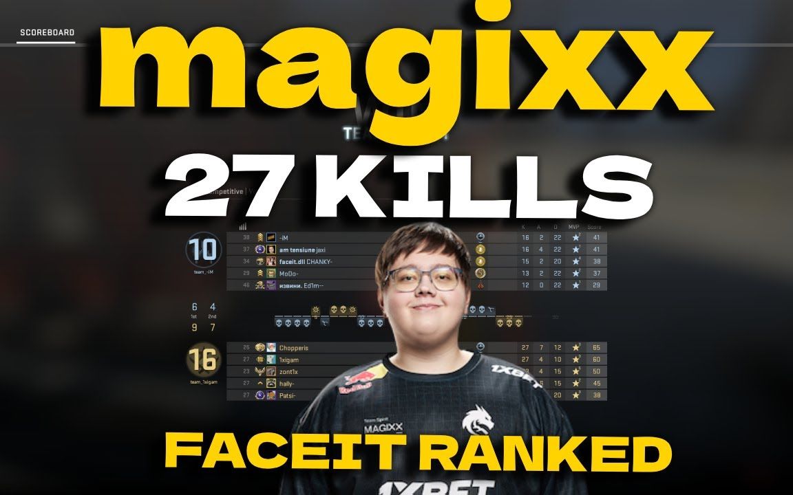【csgo】pov spirit magixx 27 kills vs navi im @faceit ranked