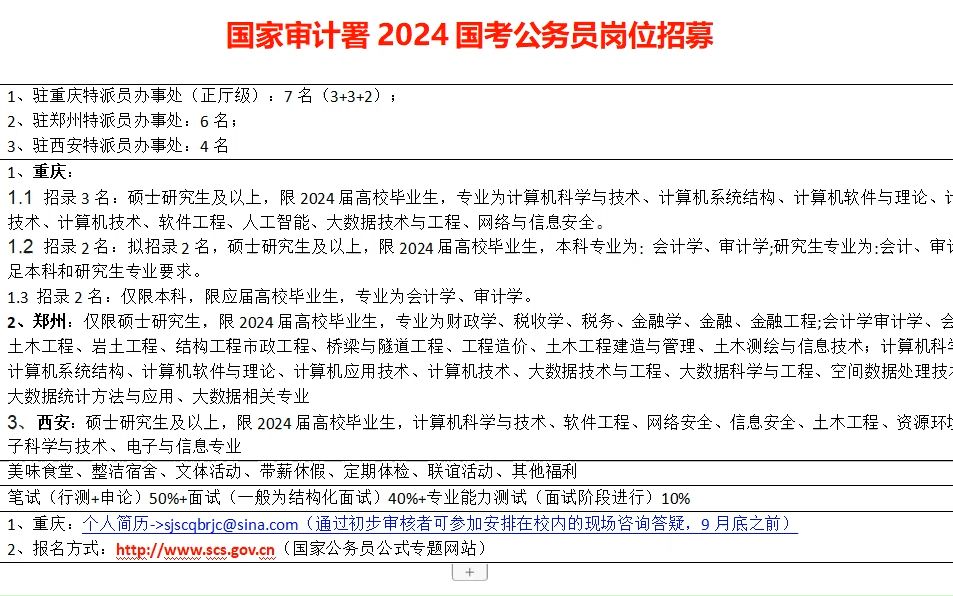 国家审计署2024国考公务员岗位招募哔哩哔哩bilibili