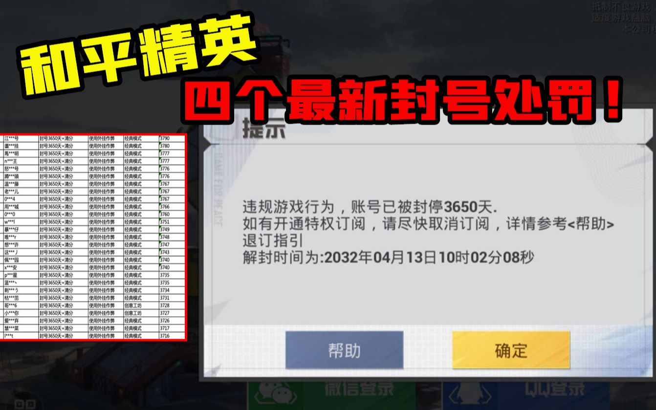 [图]和平精英新加入四个封号提醒规则，玩家一定要知道！
