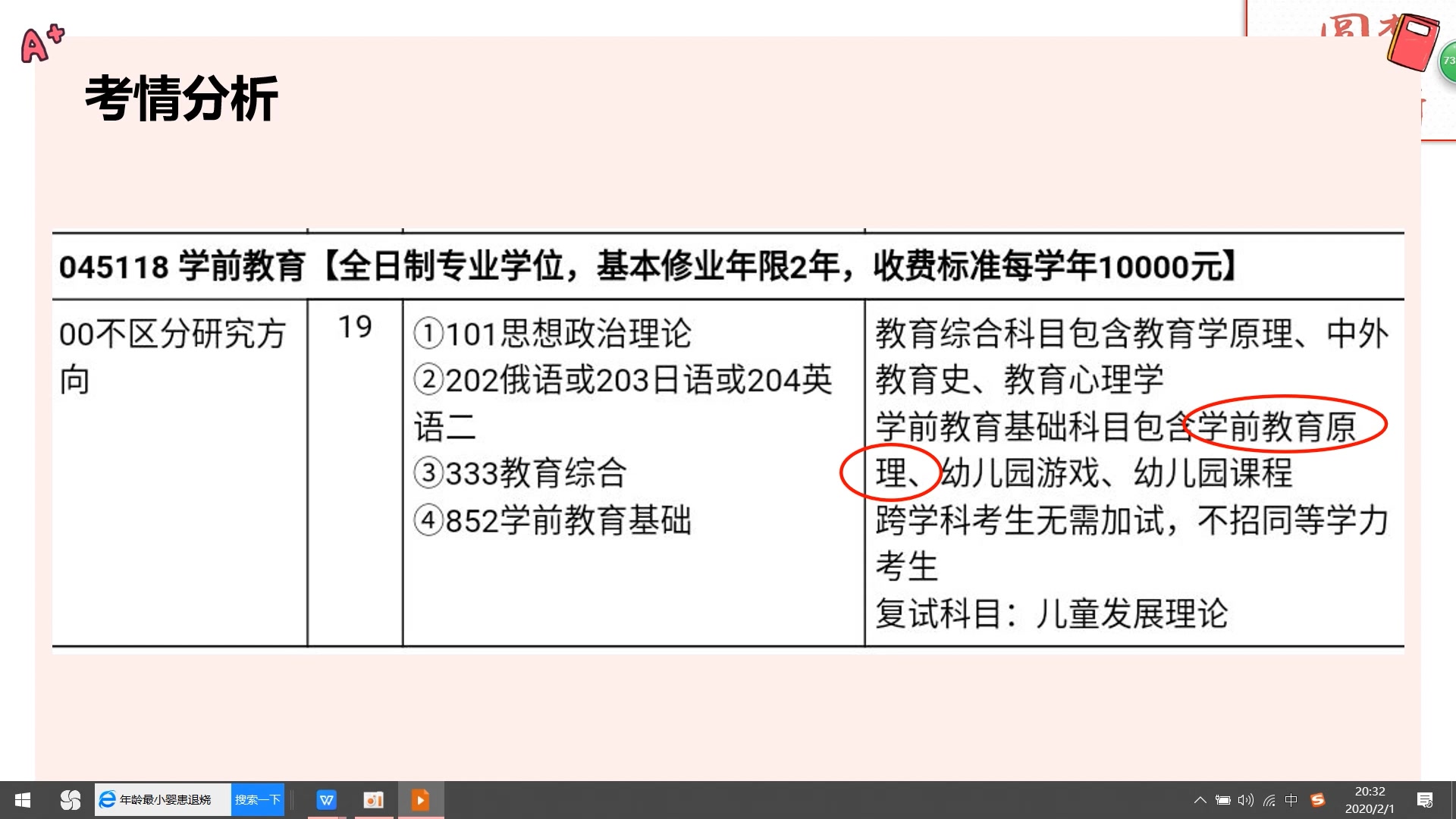 【圆梦考研】东北师范大学学前教育(专硕)852学前教育学学前教育学备考经验谈哔哩哔哩bilibili