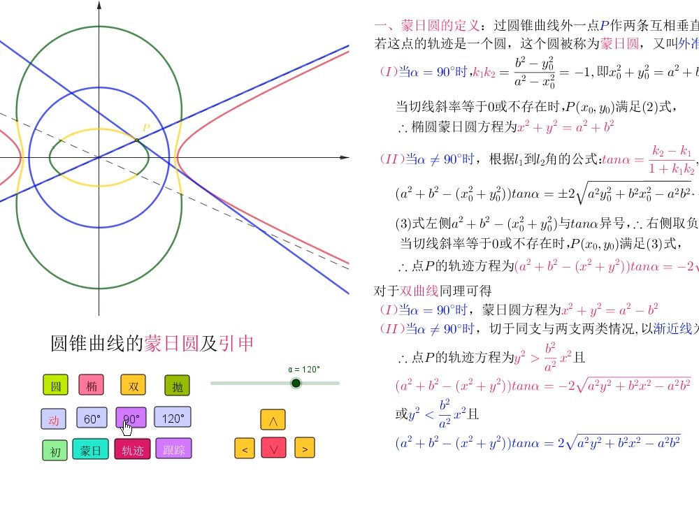 圆锥曲线的蒙日圆及引伸哔哩哔哩bilibili