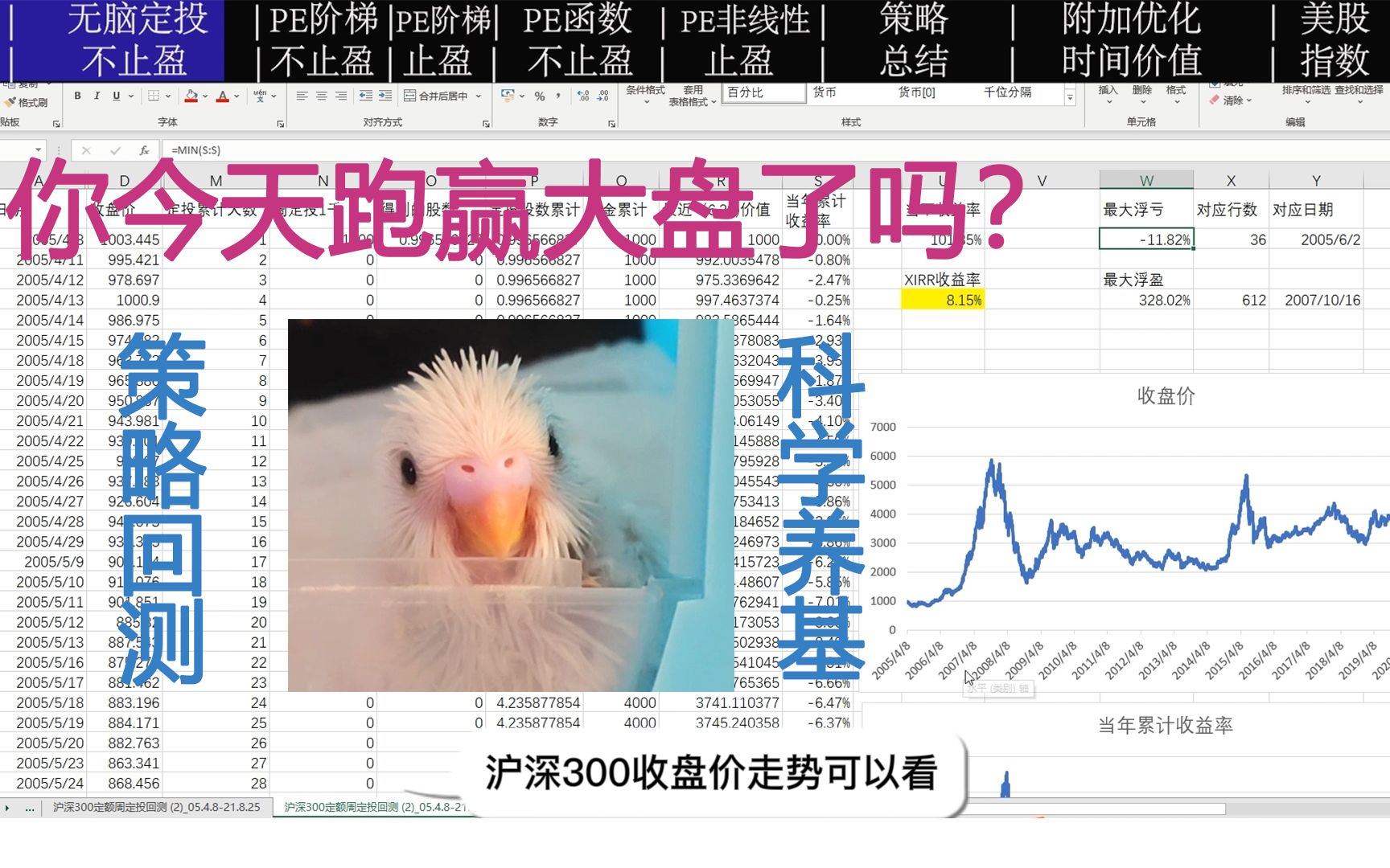 [图]沪深300指数基金、定投策略回测，无脑定投、市盈率法、投入和止盈函数、美股指数、量化回测、谷歌金融、excel