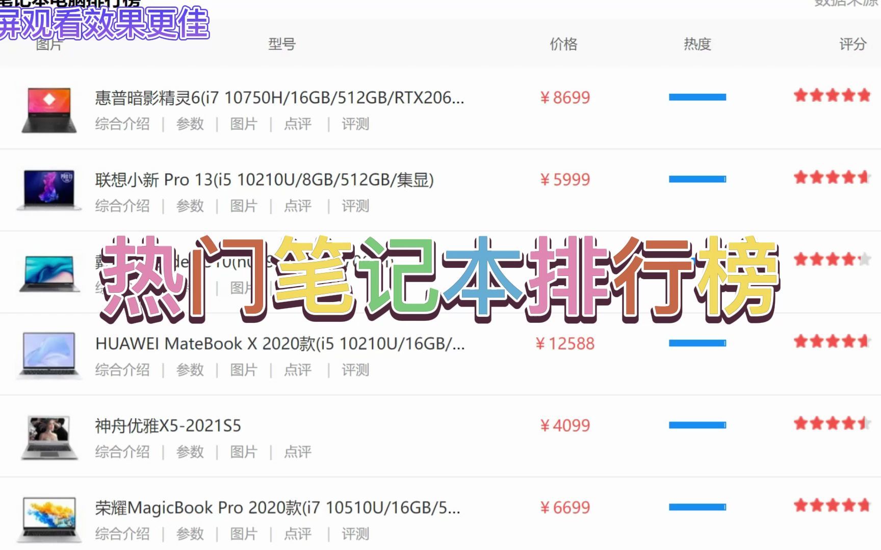热门笔记本排行榜哔哩哔哩bilibili