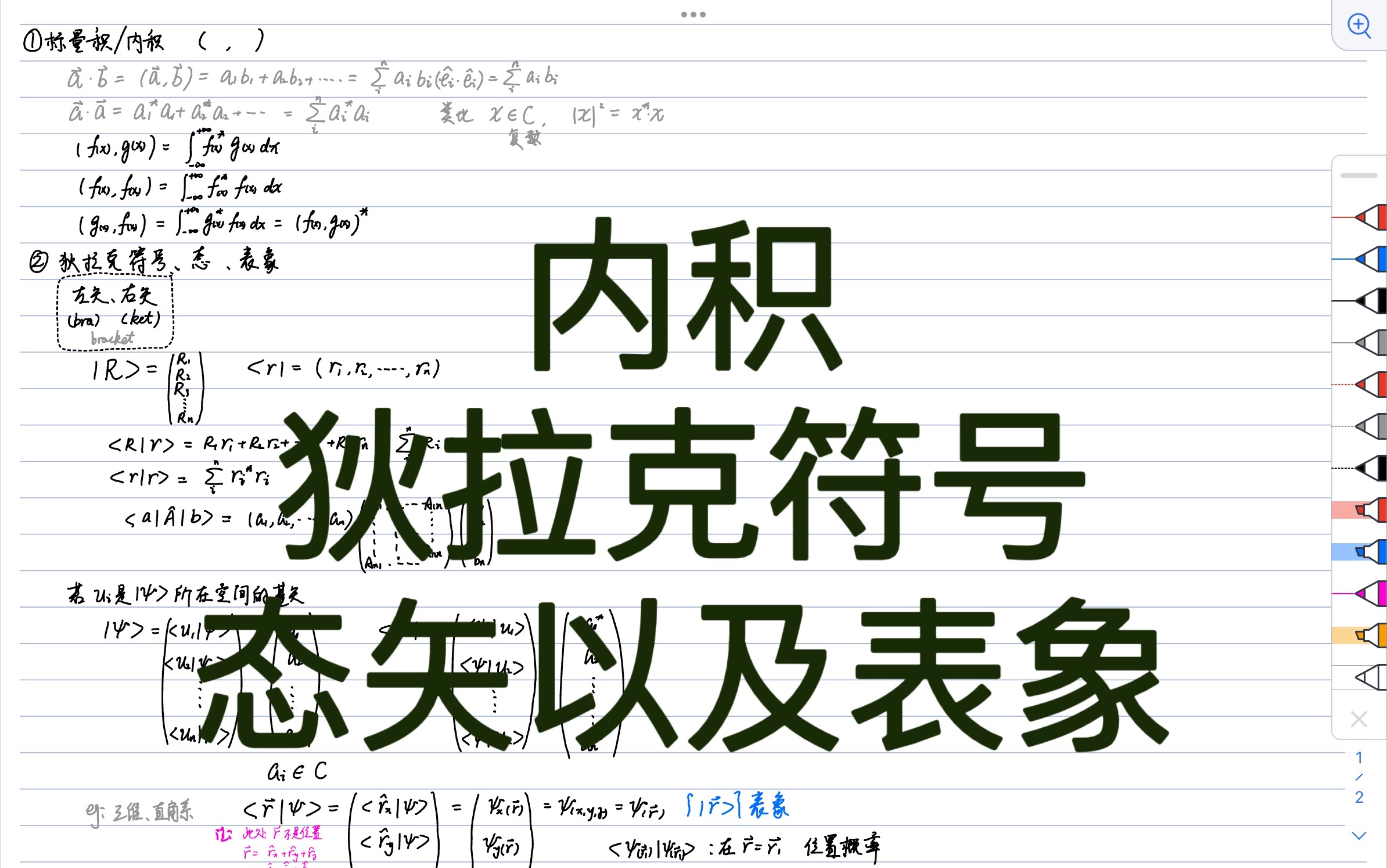 【大学物理小常识】内积、狄拉克符号、态矢、表象哔哩哔哩bilibili