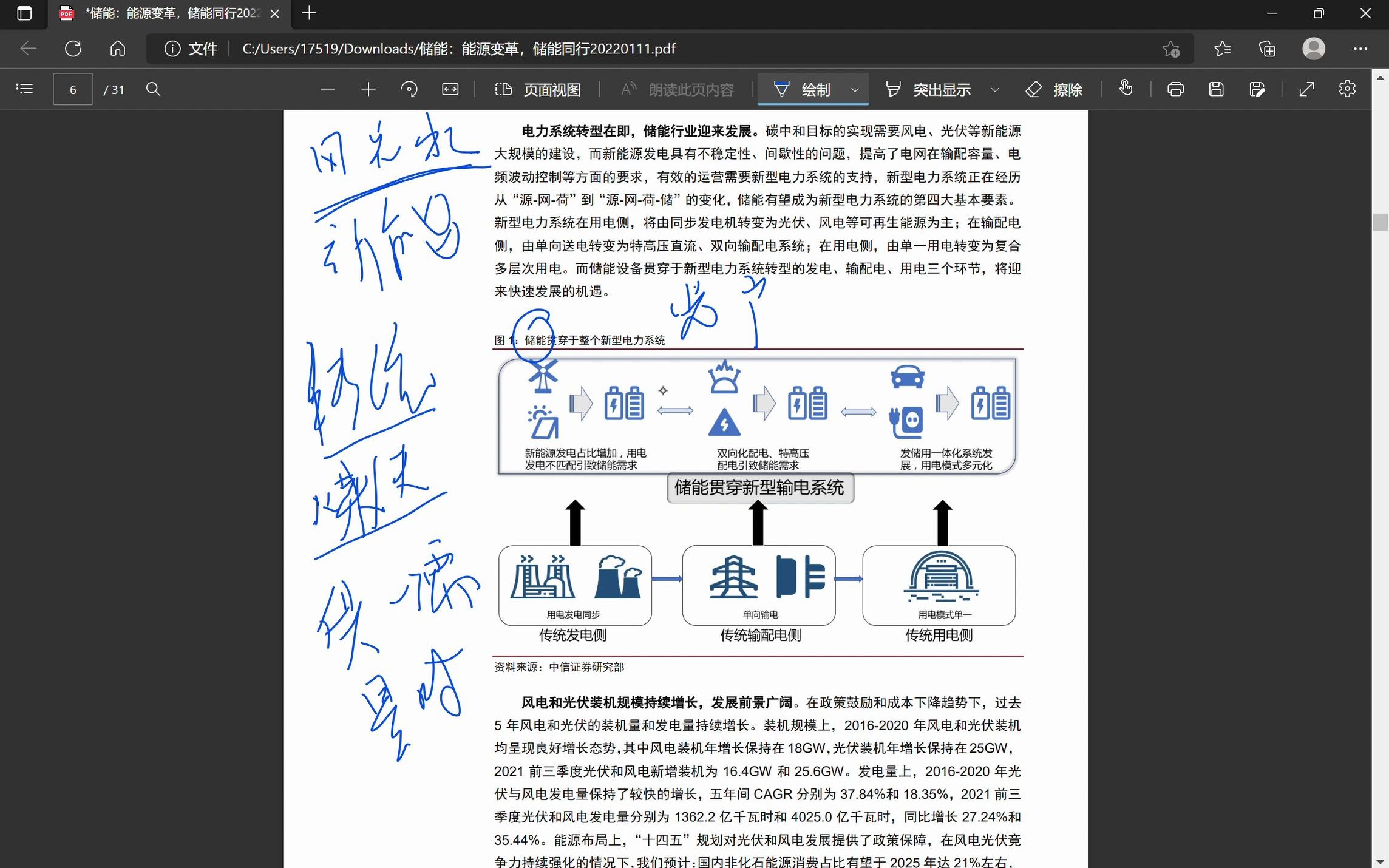 储能行业分析哔哩哔哩bilibili