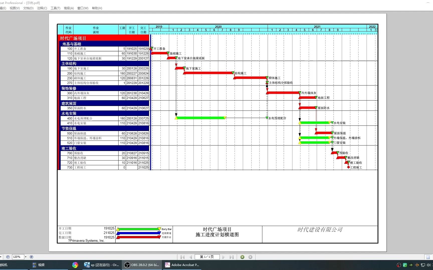 教你用P3软件制作精美的工程项目施工进度计划横道图一哔哩哔哩bilibili