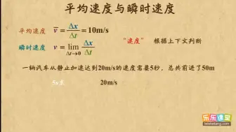 Download Video: 0112平均速度和瞬时速度