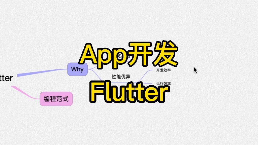 Flutter可能是最优秀的跨平台开发框架,为什么值得我们学习哔哩哔哩bilibili