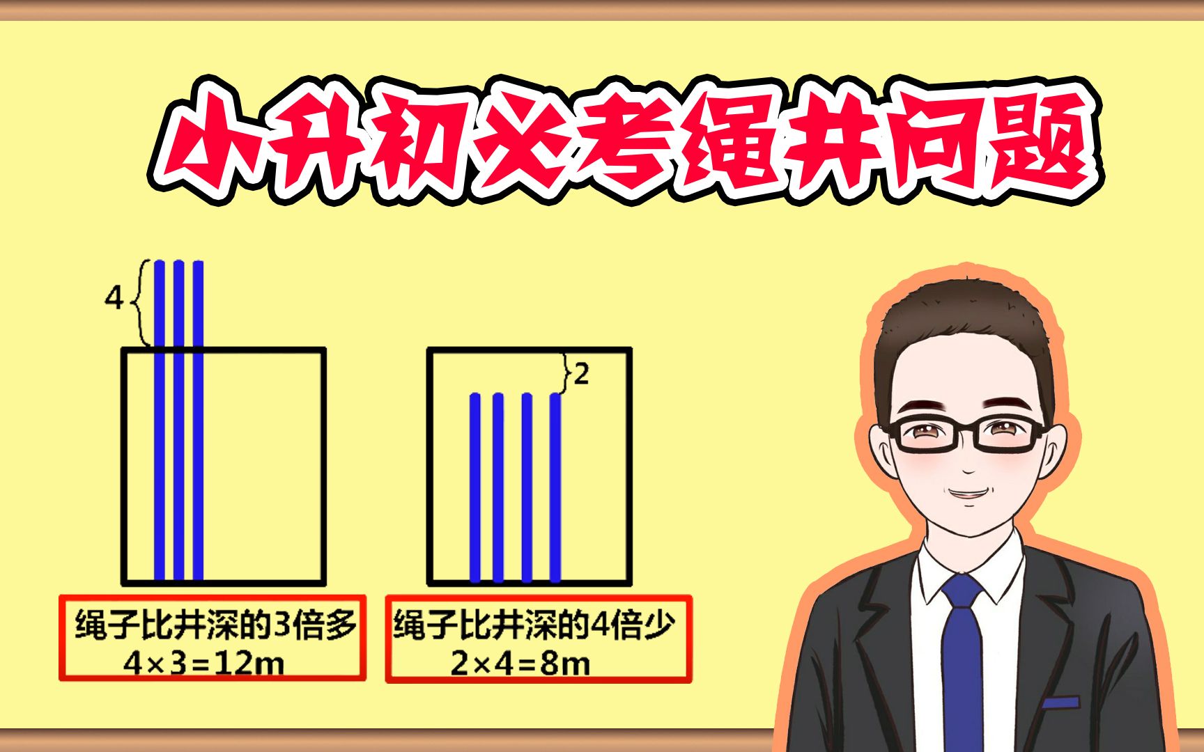 [图]做对工程问题很简单，统一单位1是关键！