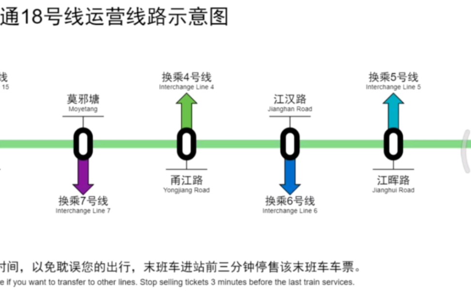 杭州地铁18号线四期五期规划展望哔哩哔哩bilibili