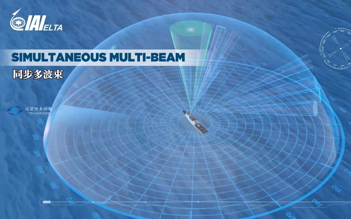 ALPHA数字AESA多功能雷达系统哔哩哔哩bilibili
