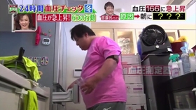 チョイス 病気になったとき まとめスペシャル 繰り返す下痢大腸の病気 哔哩哔哩 つロ干杯 Bilibili