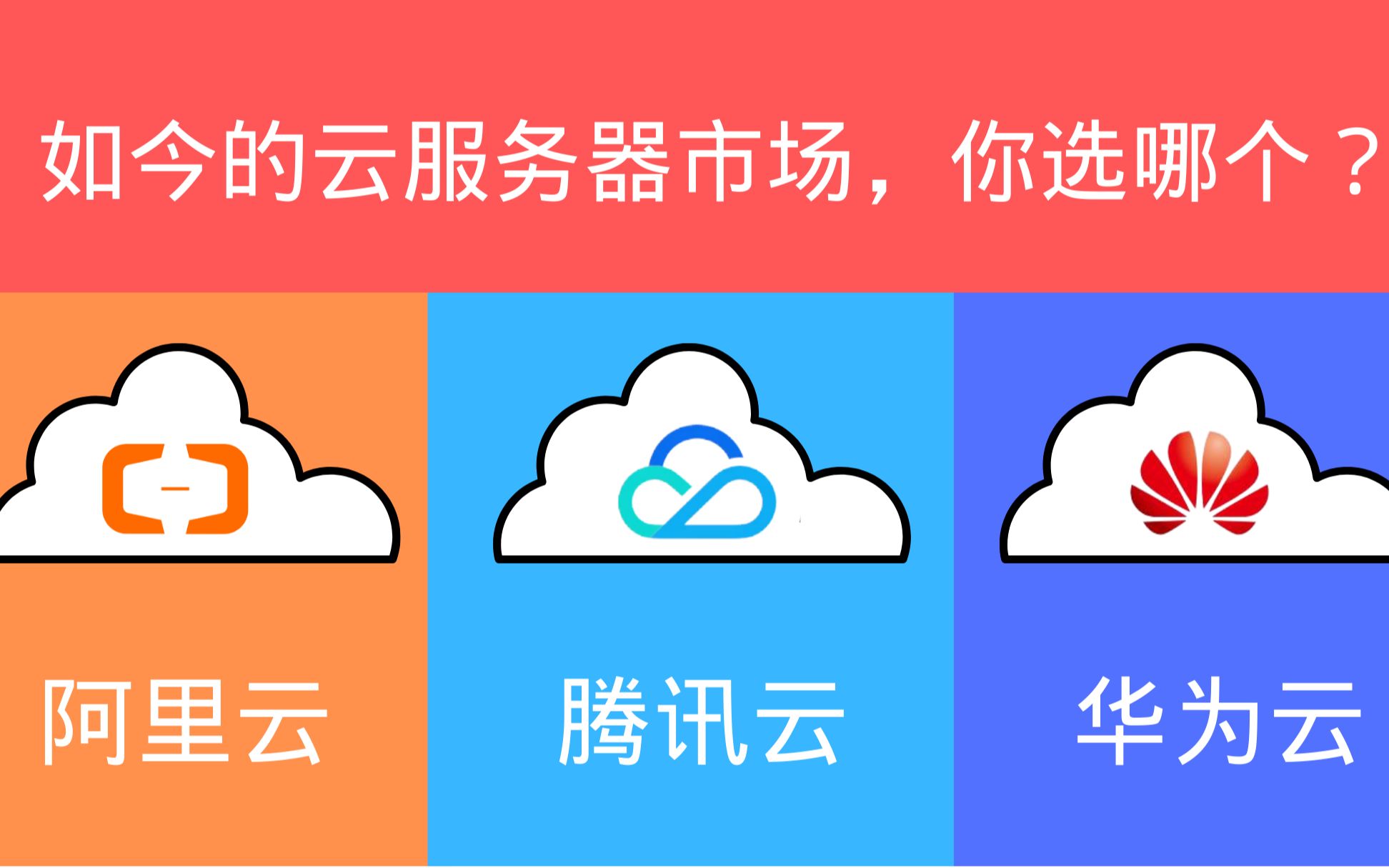 [图]如今的云服务器市场，华为/阿里/腾讯，你选哪个？